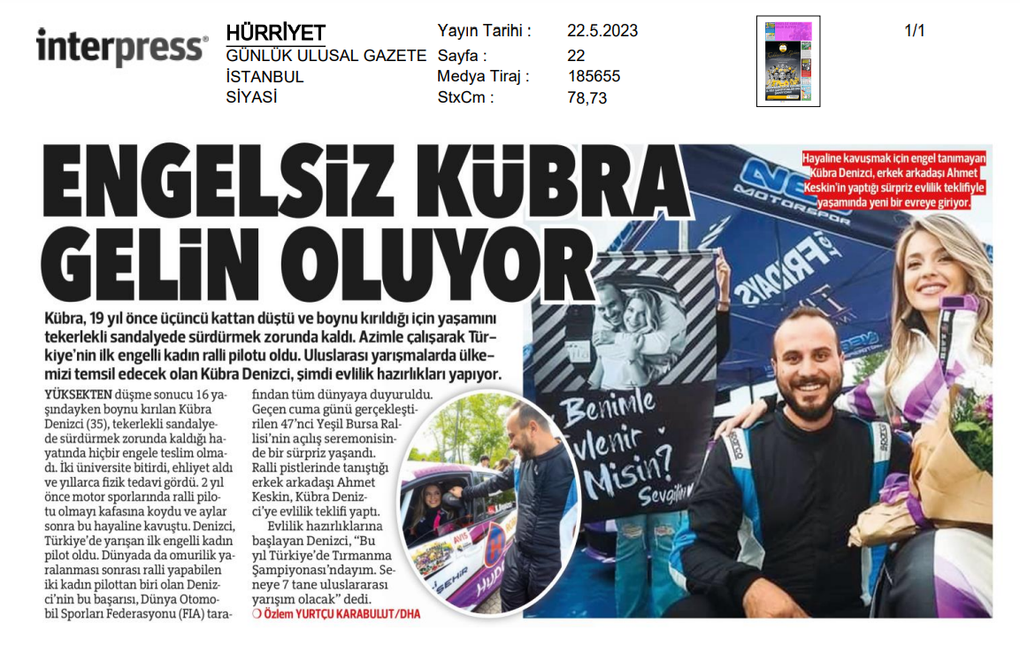 Hürriyet Gazete Haberi